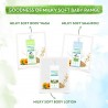 Mamaearth Milky Soft Body Wash for Babies