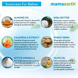 Mamaearth Mineral Based Sunscreen for Babies