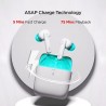 boAt Airdopes 141 Bluetooth Truly Wireless